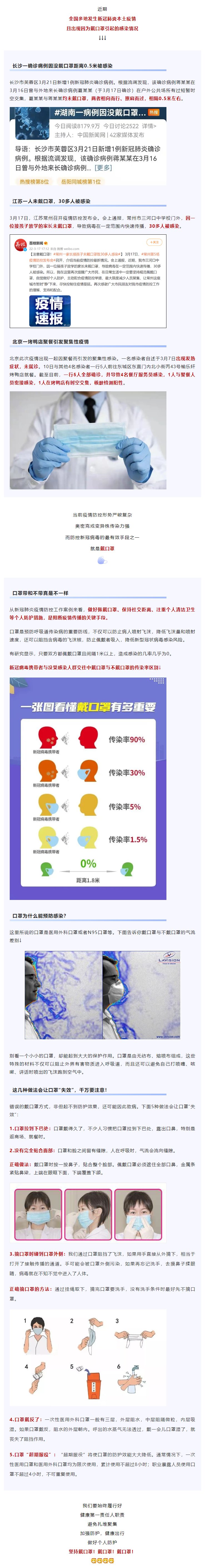 【疫情防控不松懈】距離0.5米被感染！戴口罩真的很重要！.png
